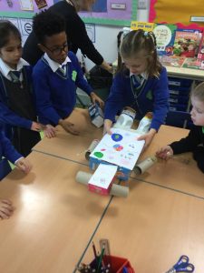 Year 2: 'Junkbots' and Digital Storytelling