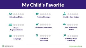 Choosing High-Quality Media for Your Kids_ Workshop Slides